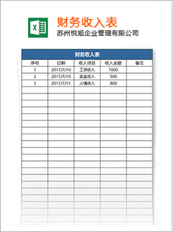 巢湖代理记账